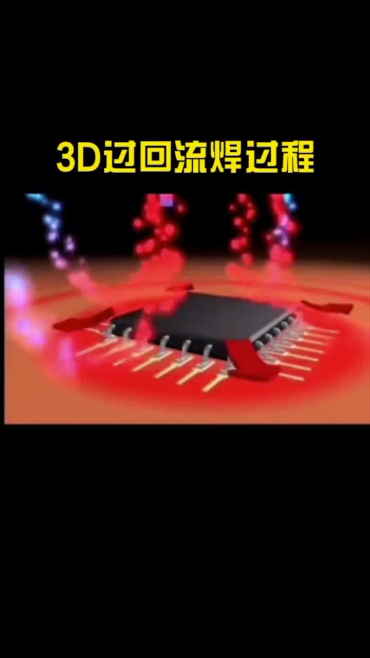 3D过回流焊过程