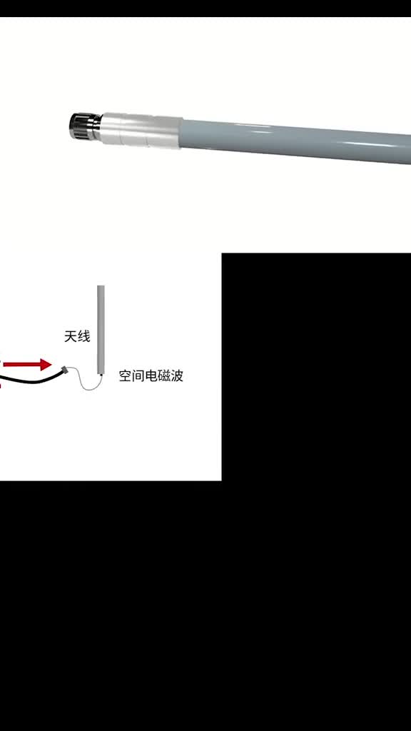 天线是怎样辐射电磁波？#射频与天线 