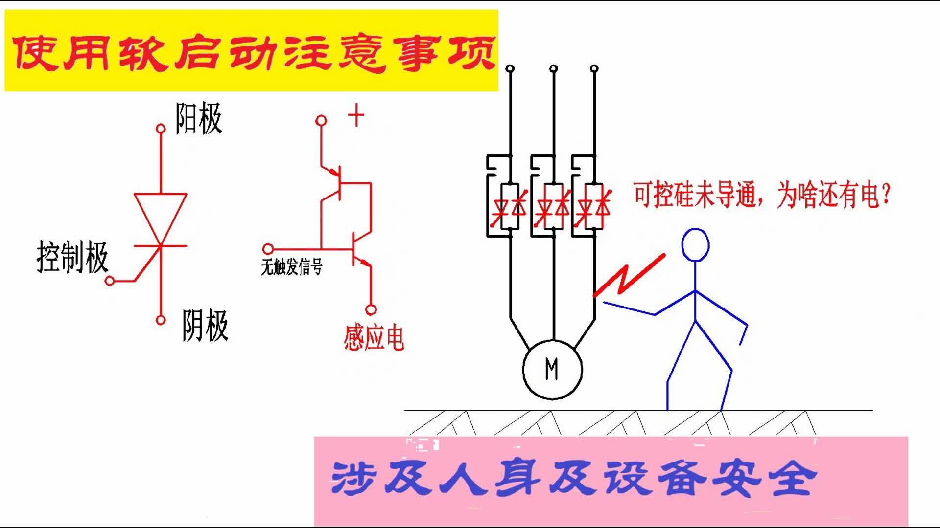 15、使用软启动注意事项#电路设计 