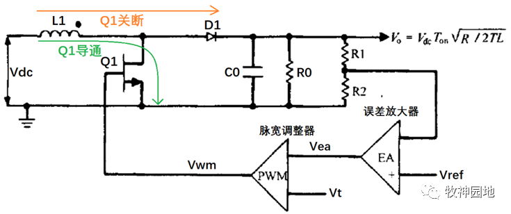 整流二极管