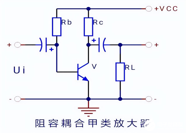 功率放大器