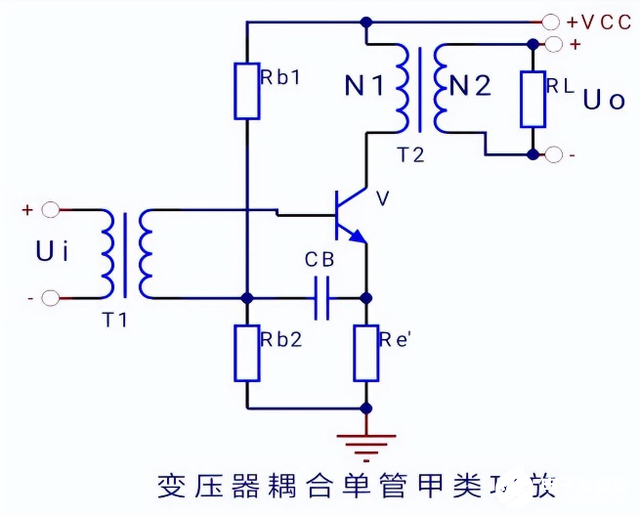 功率放大器