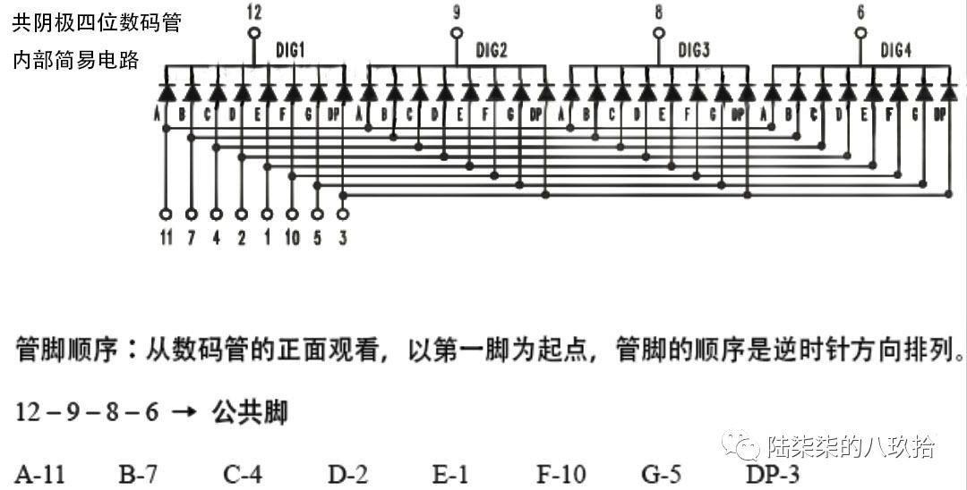 51单片机