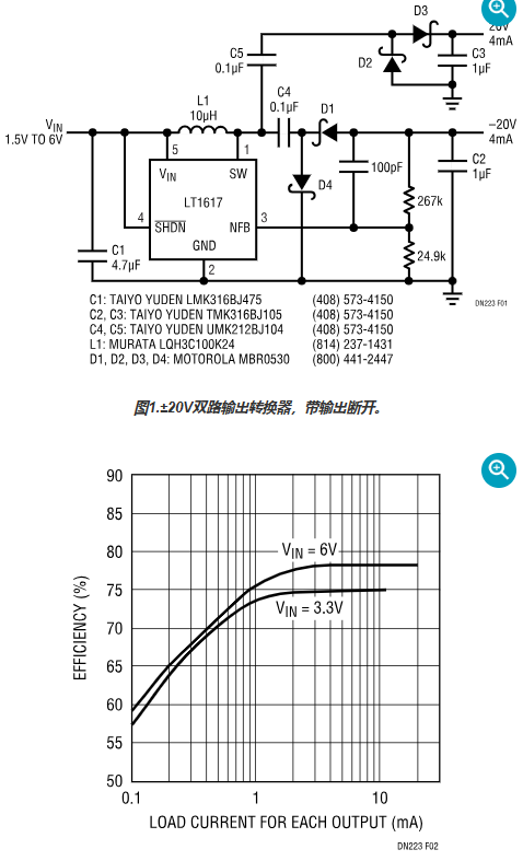 转换器