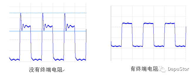 信号完整性