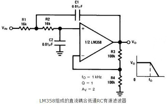 LM358