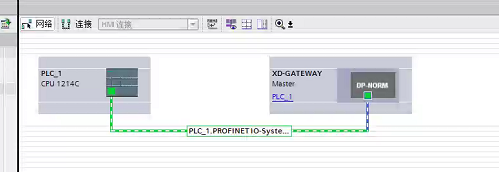 Profinet