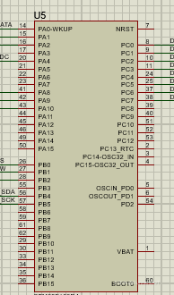 STM32