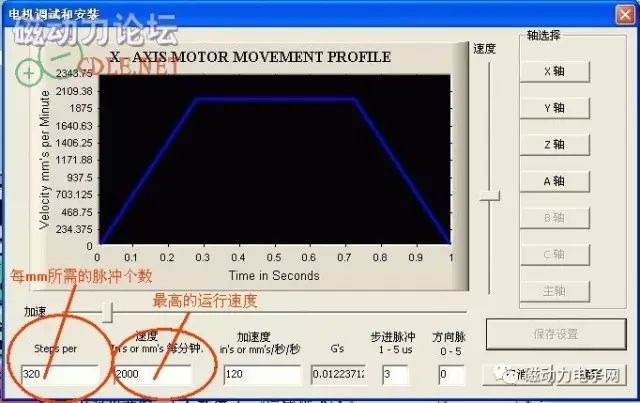 步进电机