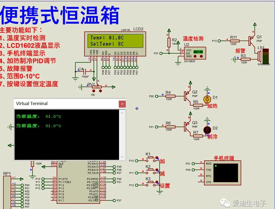 LCD1602