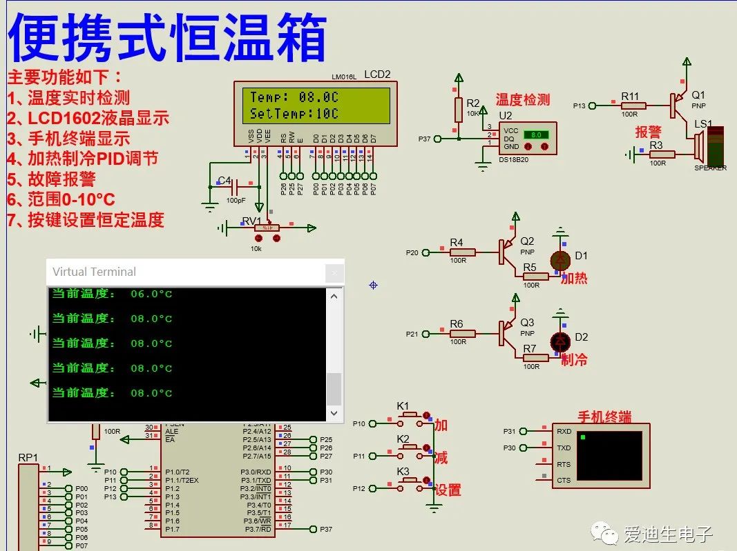 LCD1602