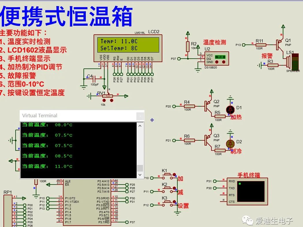 LCD1602