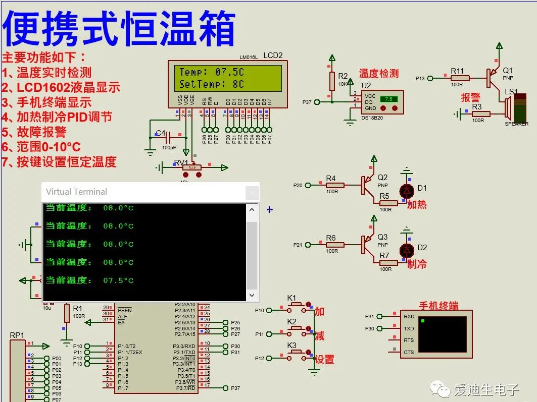 LCD1602