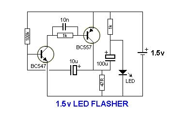 led