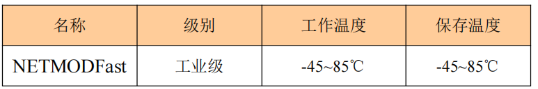 以太网接口