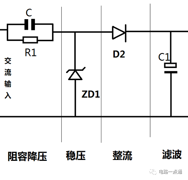 电容器