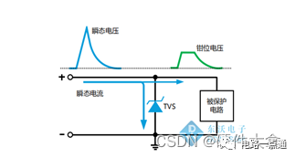 防反接电路