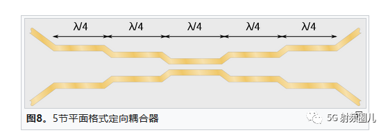 射频电路