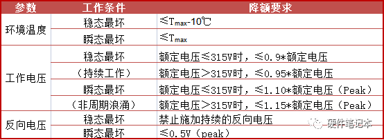 稳态电压