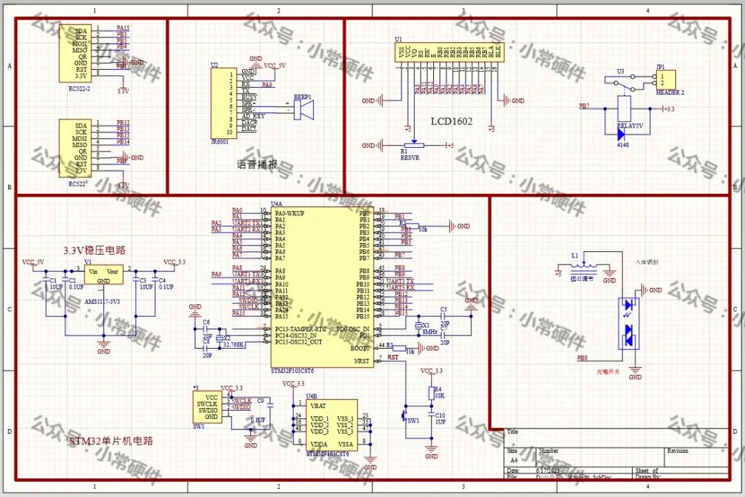 STM32