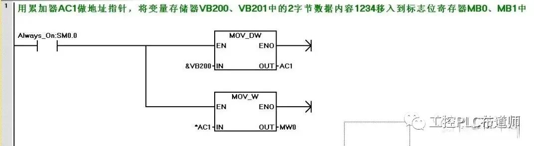 间接寻址