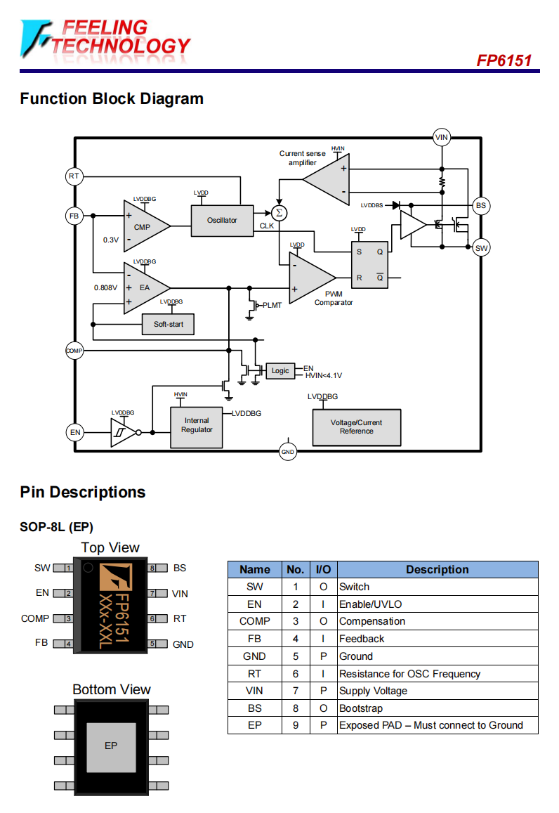 FP6151-2.png