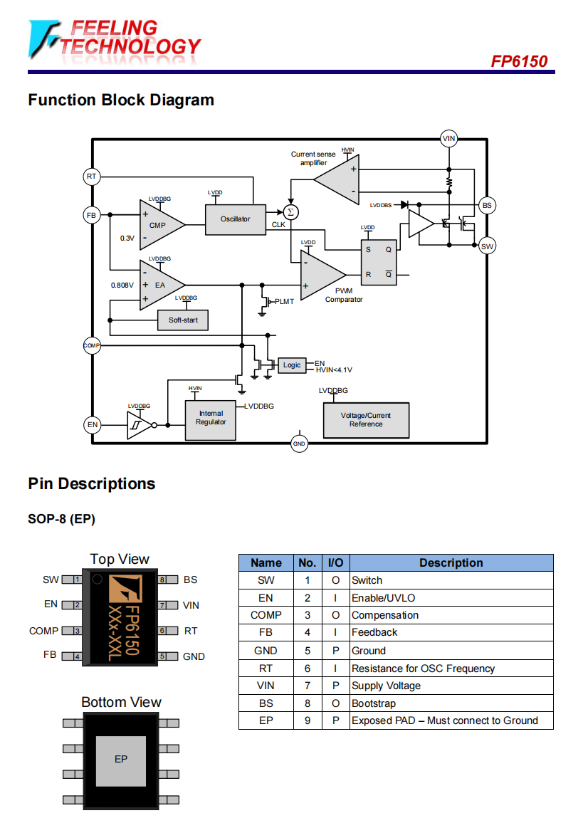 FP6150-2.png