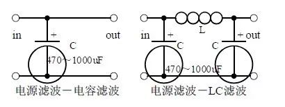 二极管