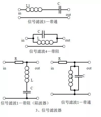 二极管