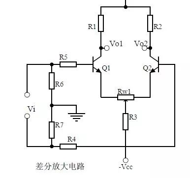 二极管