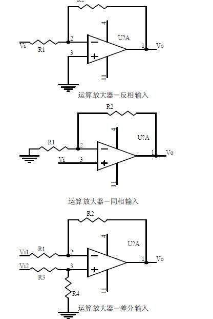 二极管