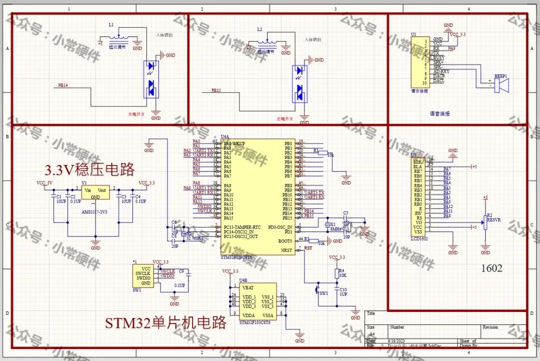 STM32