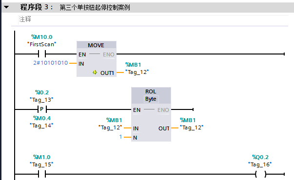 西门子