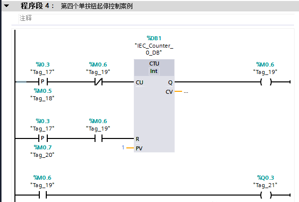 西门子