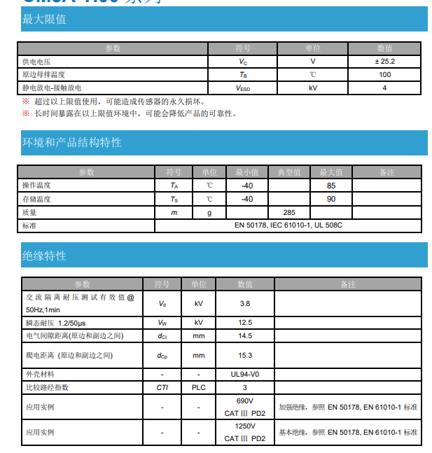 霍尔电流传感器