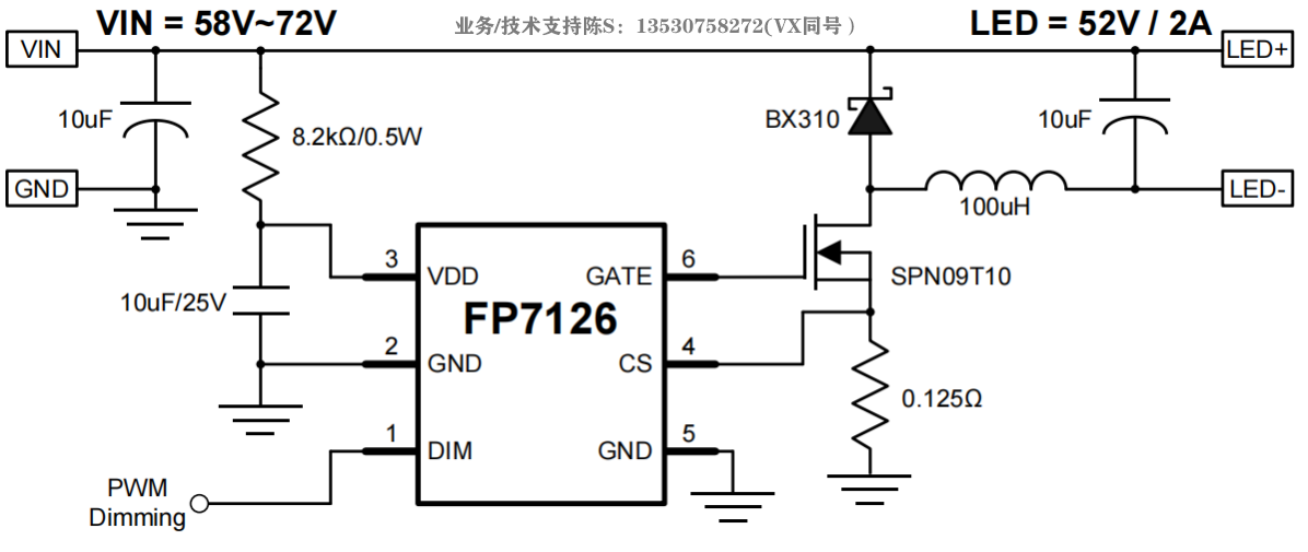 led