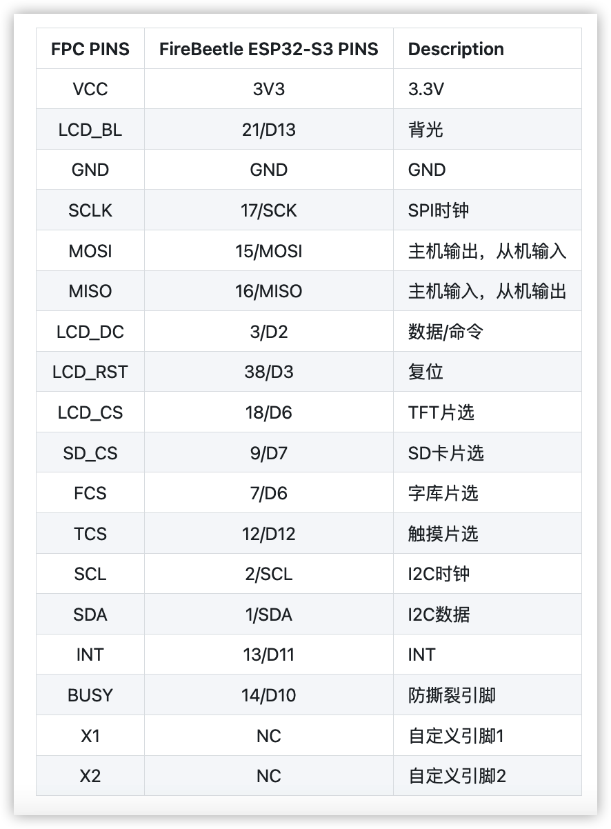 ESP32