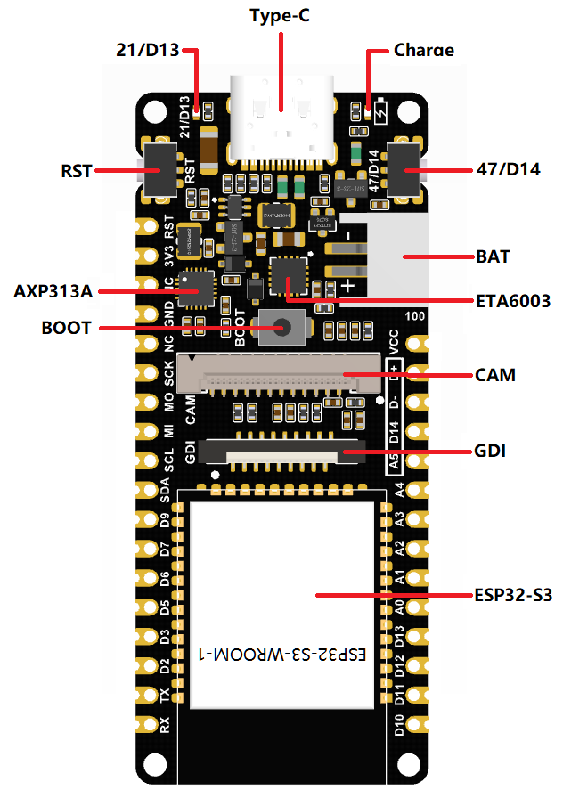 ESP32