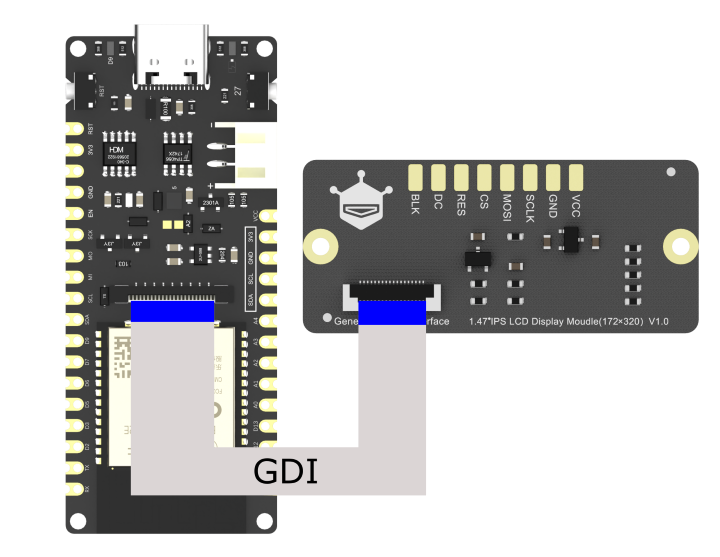 ESP32