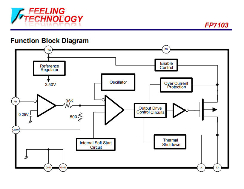 FP7103-2.png