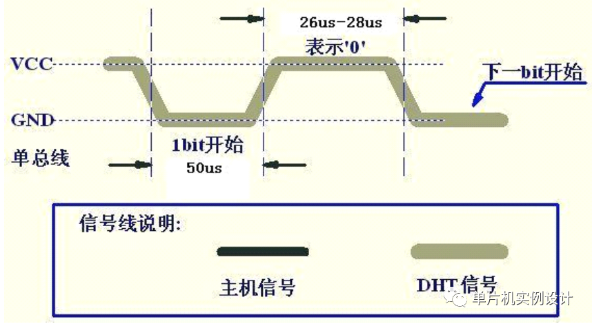 电阻