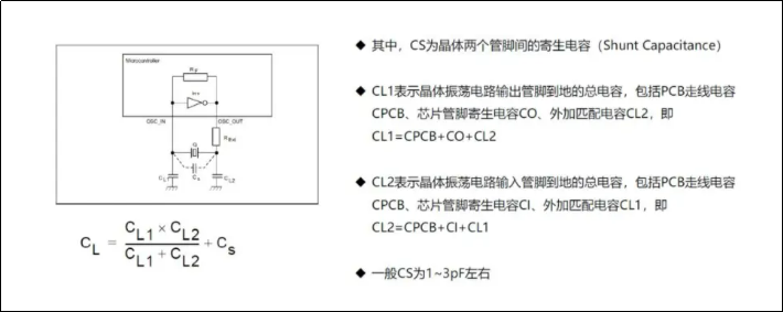 电子设备