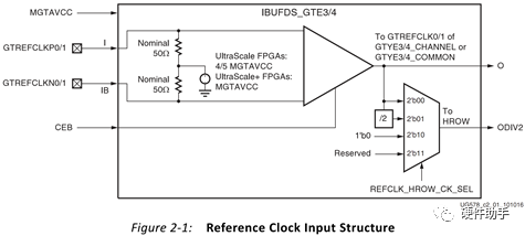 Xilinx