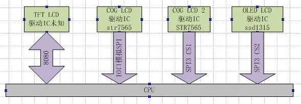 接口