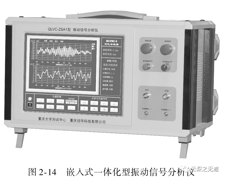 虚拟仪器