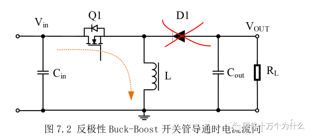 非隔离电源