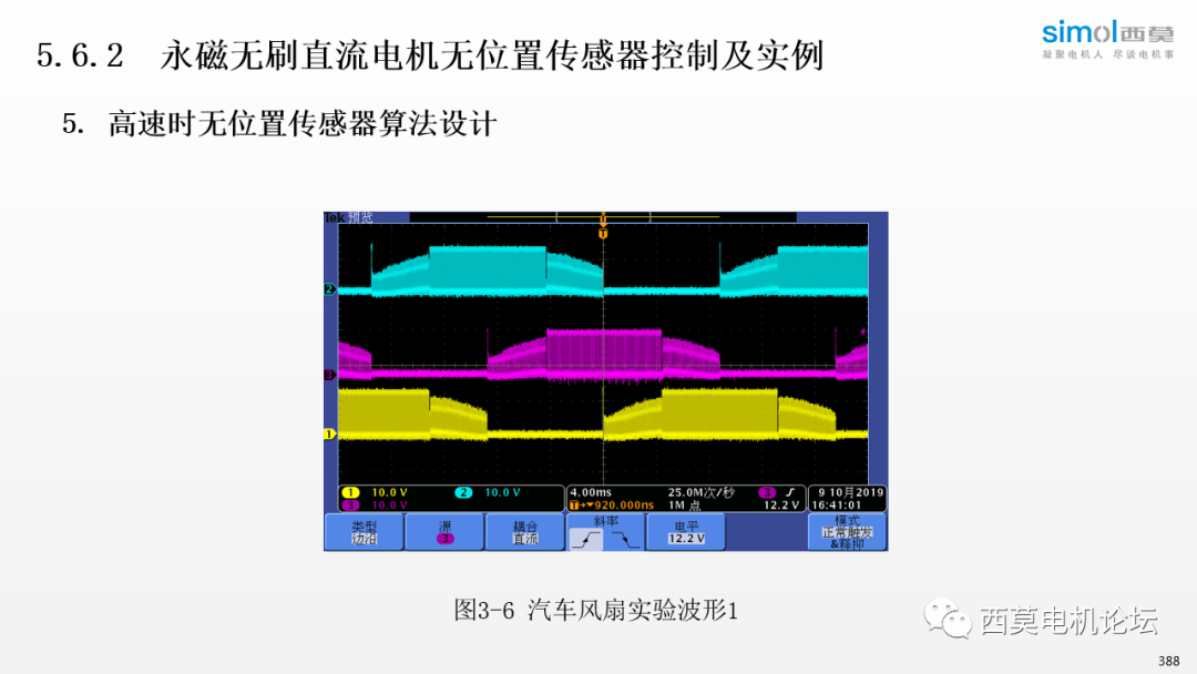 DSP28335