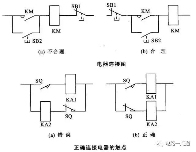 电子元件