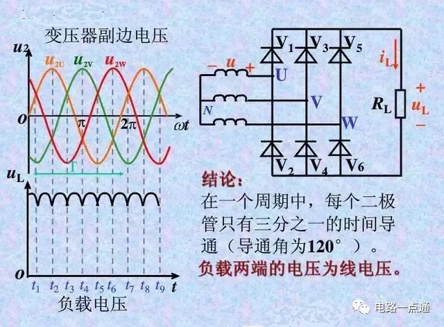 电子元件