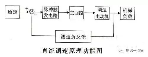 电子元件